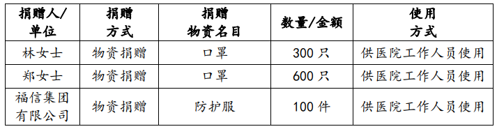 WDCM上传图片 WDCM上传图片