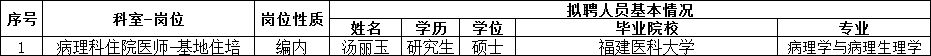 WDCM上传图片