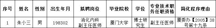 WDCM上传图片