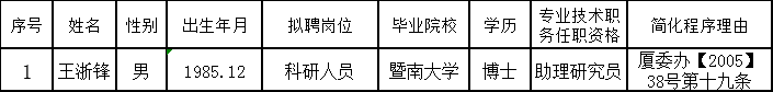 WDCM上传图片