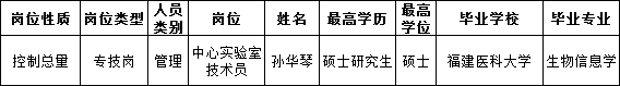 WDCM上传图片
